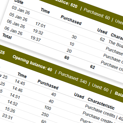 Creditsystem für Veröffentlichungen ab 1. Februar 2026