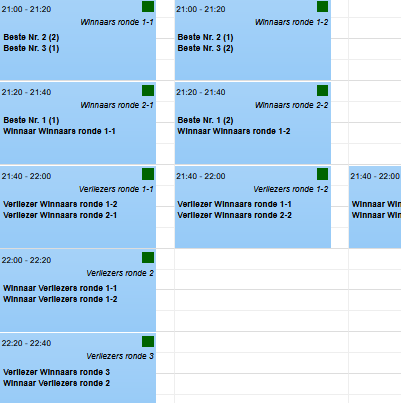 Een toernooi met dubbele eliminatie